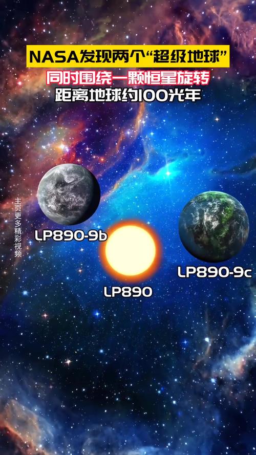 2025全年資料免費大全和科学家发现超级地球与科学家发现超级地球 或存类地生命
