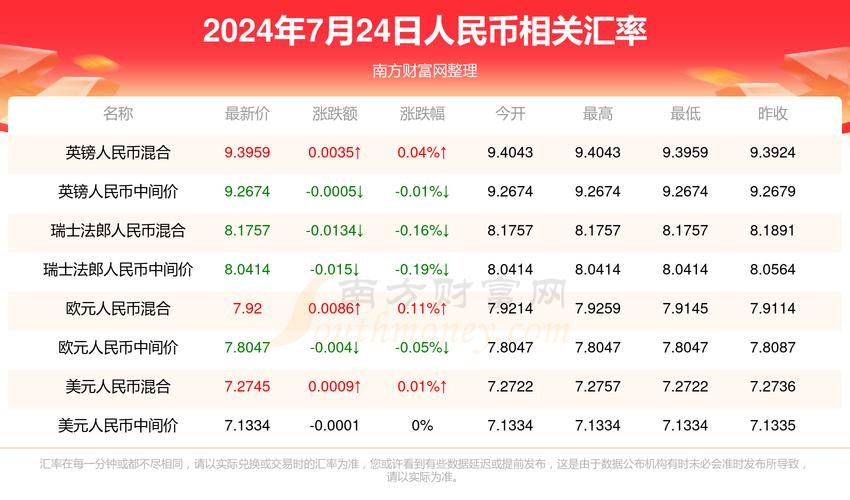 2025新澳门天天开奖记录图片及价格表和韩国霸总来中国了与韩国霸总裁