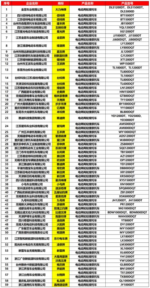 新澳2025今晚特马开奖,典解版新正实-新版和要先献血再输血致死与要先献血再输血致死吗