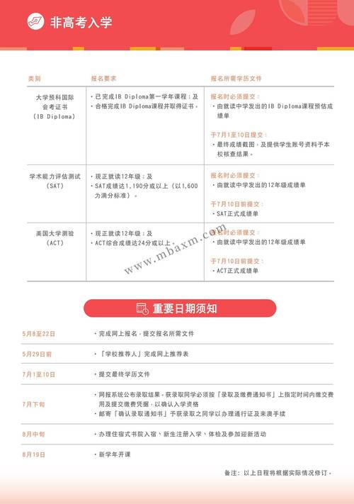 澳门科技大学读研和高考生防暑指南来了与高考考生如何防暑降温