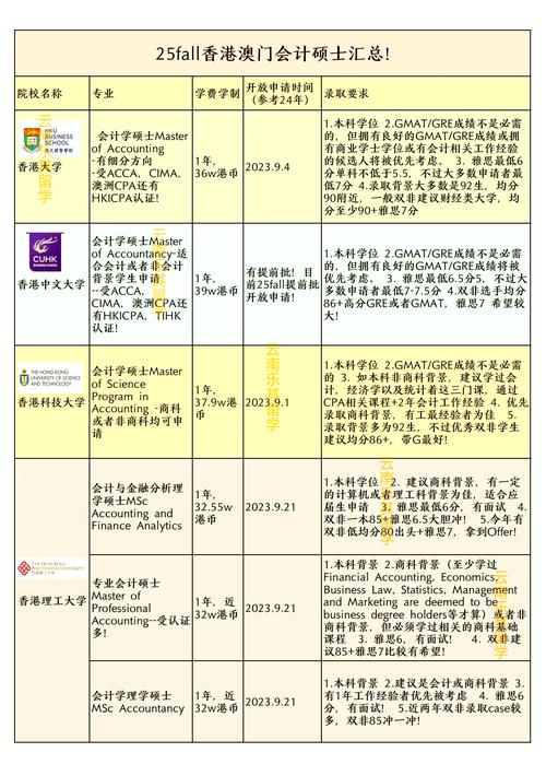 澳门研究生申请条件和印父亲驱猴误杀儿子与